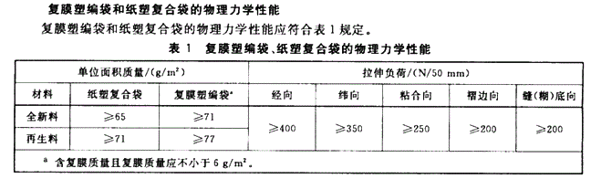 復(fù)膜塑編袋、復(fù)合袋拉伸負(fù)荷試驗(yàn)