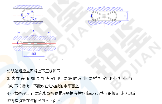 金屬管壓扁試驗方法。png
